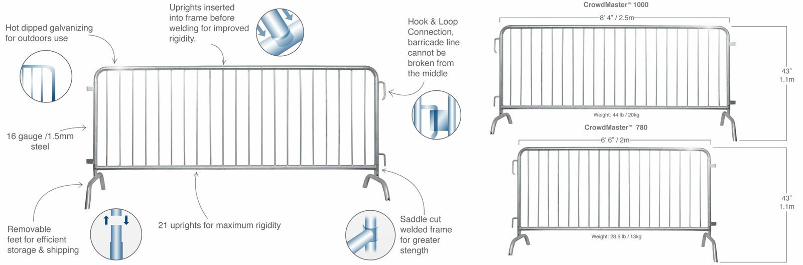 barricade_diagram-min-1-scaled-1