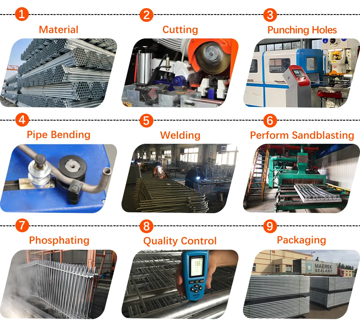 Crowd-Control-Barrier-Production-Process-1